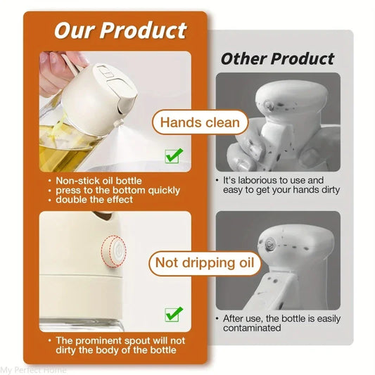 2-in-1 Oil Sprayer & Dispenser Bottle – 500ml Refillable Kitchen Cruet for Cooking & BBQ